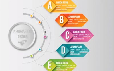 Hướng dẫn thiết kế Infographic PowerPoint dễ dàng