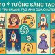 10 ý tưởng sáng tạo với tính năng tạo ảnh của ChatGPT 1