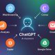 Các plugin và công cụ hỗ trợ ChatGPT  1