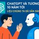 ChatGPT Và Tương Lai 10 Năm Tới – Liệu Chúng Ta Đã Sẵn Sàng? 1