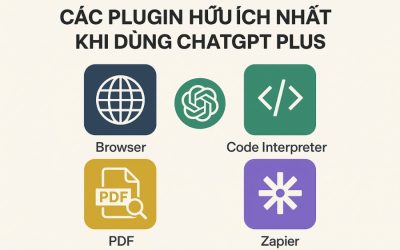 Các plugin hữu ích nhất khi dùng ChatGPT Plus