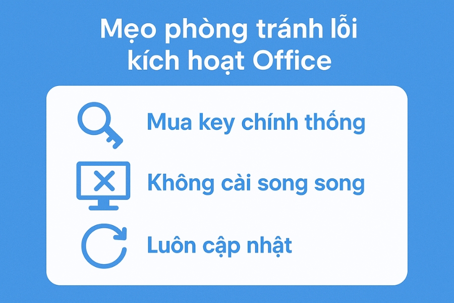 Hướng dẫn xử lý lỗi Product activation failed trên Office 2021