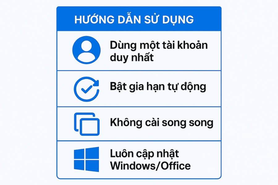 Hướng dẫn xử lý lỗi Product activation failed trên Office 365