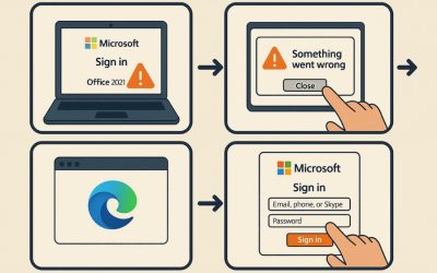 Cách Thực Hiện Khi Không Đăng Nhập Được Tài Khoản Microsoft Office 2021