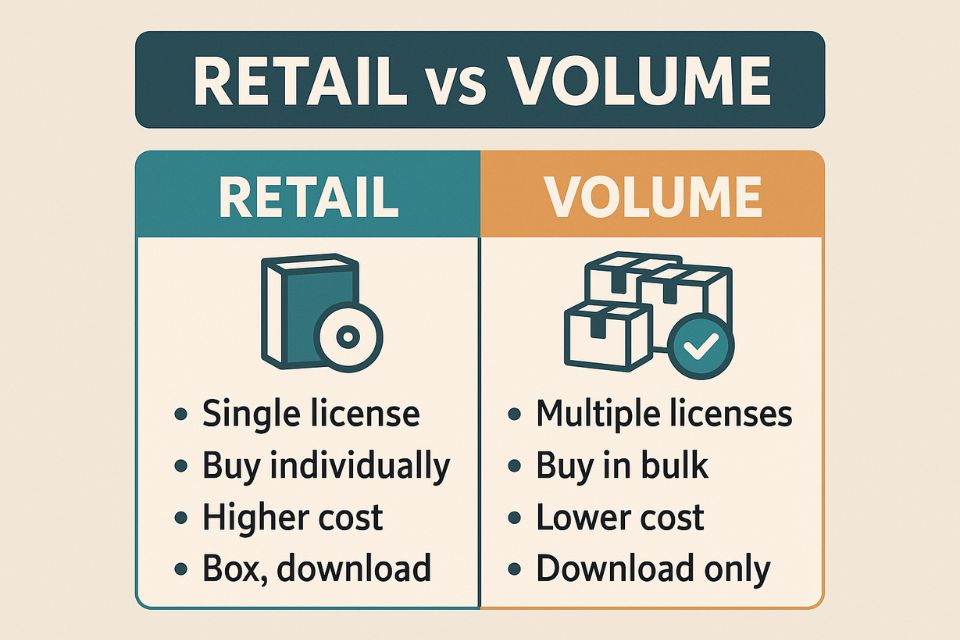 Sửa lỗi không đăng nhập được tài khoản Microsoft Office 2019 12