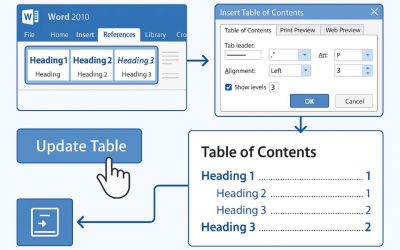 Blog 1 Cách sử dụng và tạo Mục lục tự động (TOC) trong Word 2010