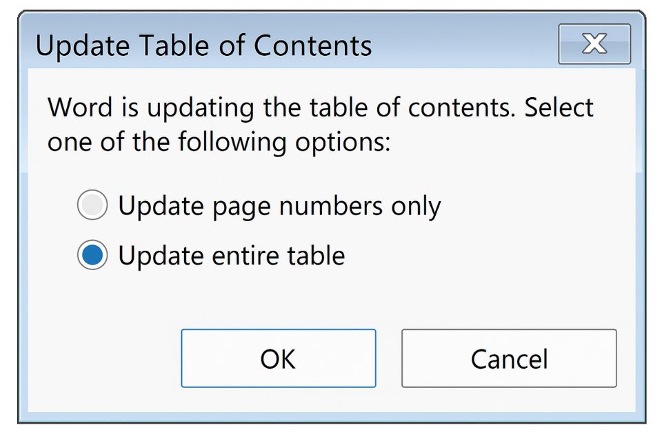 Cách sử dụng và tạo Mục lục tự động (TOC) trong Word 2010 36 Cách sử dụng và tạo Mục lục tự động (TOC) trong Word 2010 32