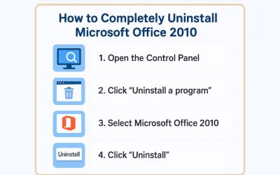 Hướng Dẫn Gỡ Cài Đặt Hoàn Toàn Microsoft Office 2010 — Xóa Sạch Không Còn Dấu Vết!