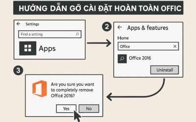 Hướng Dẫn Gỡ Cài Đặt Hoàn Toàn Office Office 2016