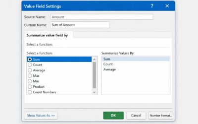 Cách sử dụng PivotTable để tổng hợp dữ liệu trong Excel 2021