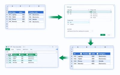 Cách sử dụng Power Query hợp nhất bảng trong Excel 2019