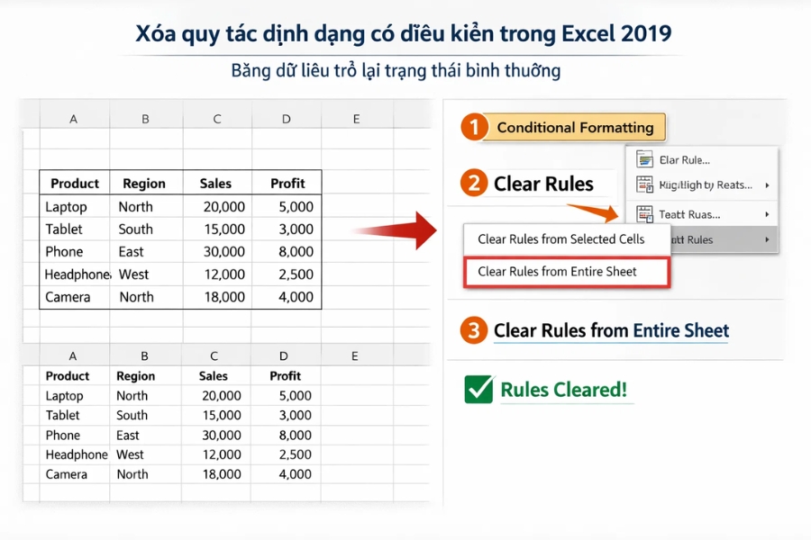 Cách thực hiện Conditional Formatting tìm trùng lặp trong Excel 2019 – Đơn giản hơn bạn nghĩ rất nhiều 8 Cách thực hiện Conditional Formatting tìm trùng lặp trong Excel 2019 – Đơn giản hơn bạn nghĩ rất nhiều 8