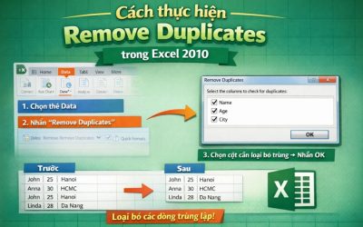 Cách thực hiện Remove Duplicates trong Excel 2010 – Đơn giản hơn bạn nghĩ!