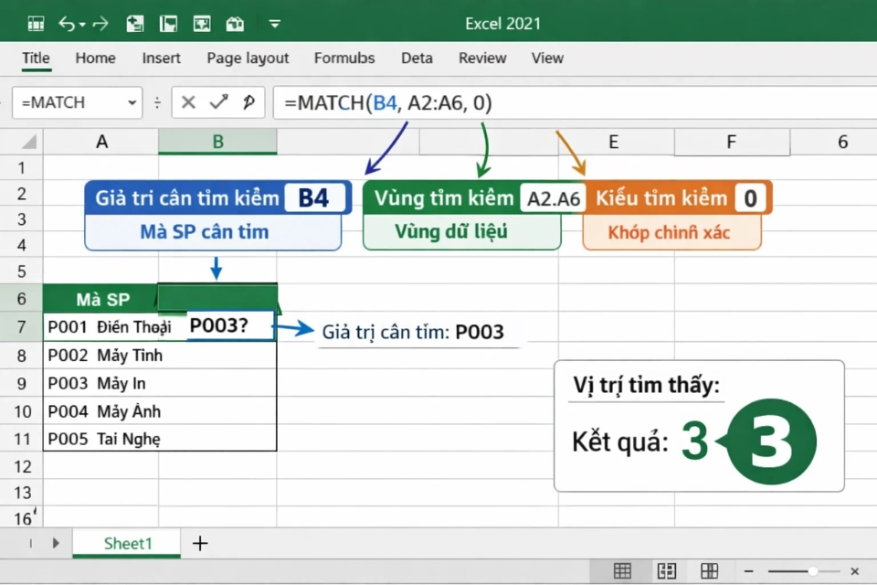 Hướng dẫn sử dụng INDEX MATCH trong Excel 2021: Hiểu đúng rồi là thấy… nhẹ hẳn người 6 Hướng dẫn sử dụng INDEX MATCH trong Excel 2021: Hiểu đúng rồi là thấy… nhẹ hẳn người 6
