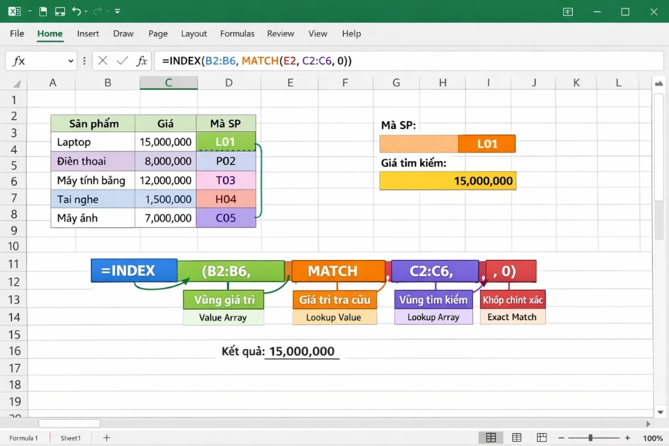 Hướng dẫn sử dụng INDEX MATCH trong Excel 2021: Hiểu đúng rồi là thấy… nhẹ hẳn người 5 Hướng dẫn sử dụng INDEX MATCH trong Excel 2021: Hiểu đúng rồi là thấy… nhẹ hẳn người 5
