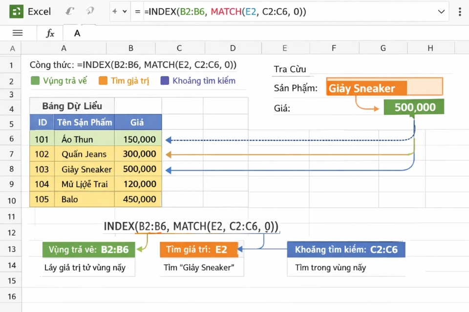 Hướng dẫn sử dụng INDEX MATCH trong Excel 365: Học một lần, dùng hoài không chán 5 Hướng dẫn sử dụng INDEX MATCH trong Excel 365: Học một lần, dùng hoài không chán 5