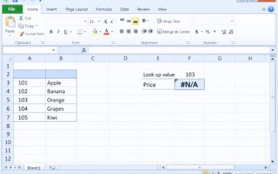 Lỗi VLOOKUP trả về #N/A trong Excel 2010 – nỗi ám ảnh quen mà lạ
