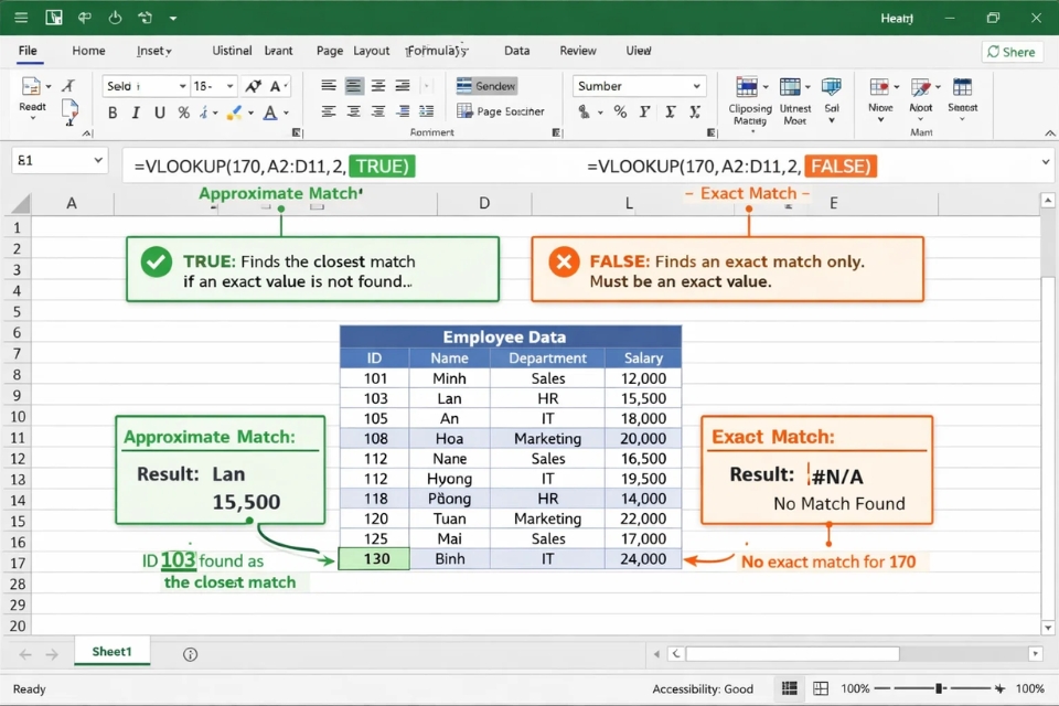 Sửa lỗi VLOOKUP trả về #N/A trong Excel 2019: Nhìn vậy chứ không khó đâu! 10 Sửa lỗi VLOOKUP trả về #N/A trong Excel 2019: Nhìn vậy chứ không khó đâu! 10