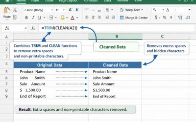 Sửa lỗi VLOOKUP trả về #N/A trong Excel 365: Đừng vội cáu, chưa chắc bạn làm sai đâu!