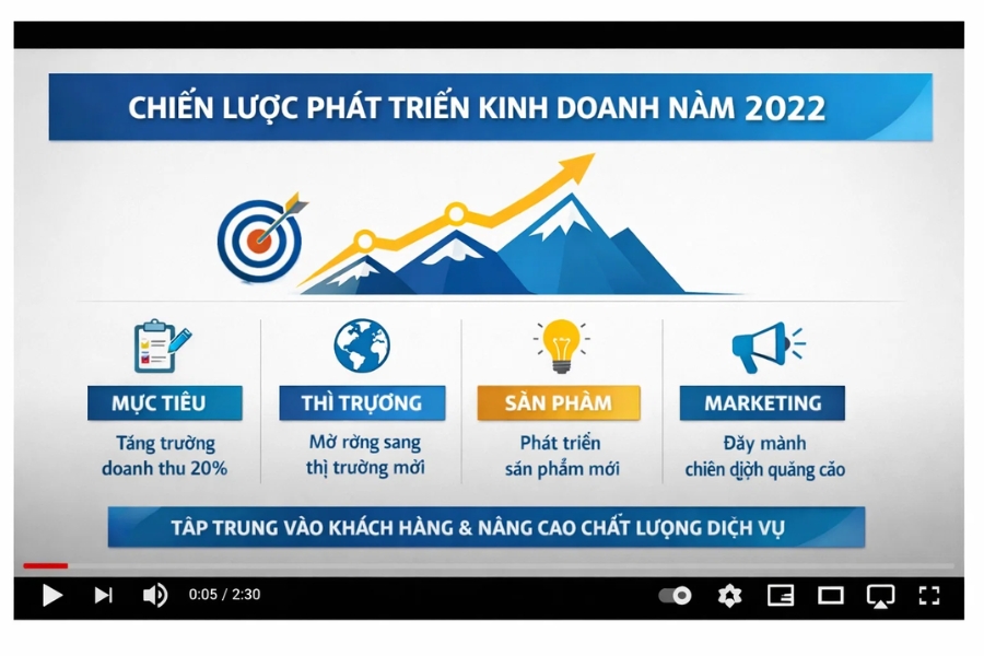 Cách Xuất Video MP4 Từ PowerPoint 2010 Đơn Giản, Dễ Làm Nhất 8