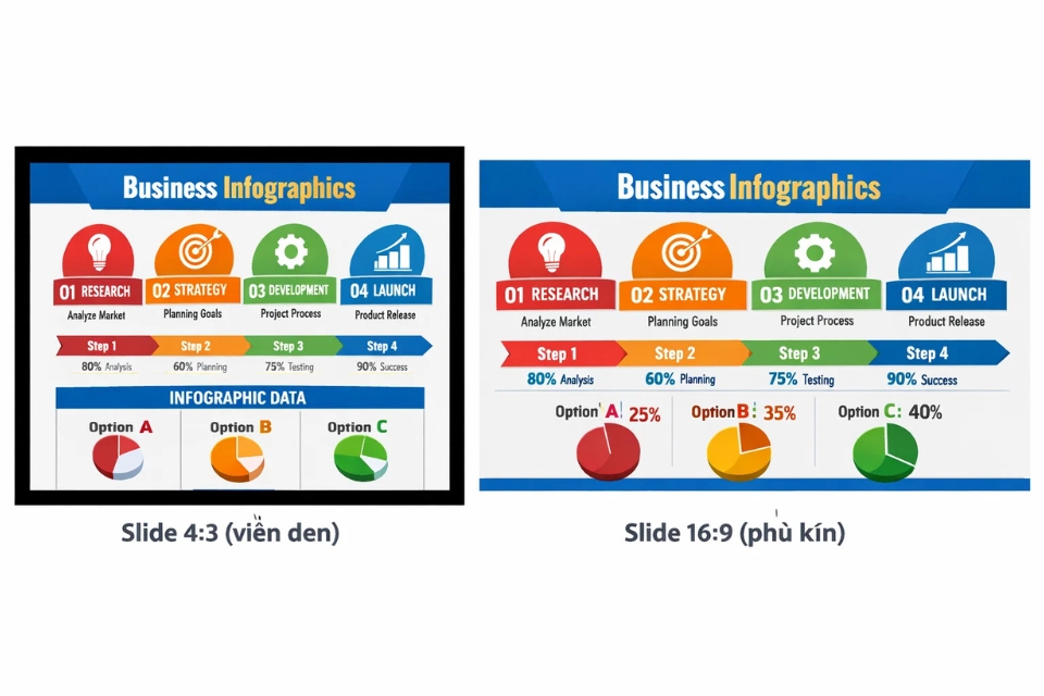 Cách chuyển tỷ lệ 4:3 sang 16:9 PowerPoint 2010 5