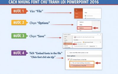 Blog 2 Cách nhúng font chữ để tránh lỗi PowerPoint 2016