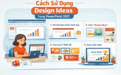 Blog 5 Cách sử dụng Design Ideas trong PowerPoint 2021