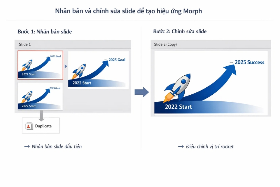 Cách sử dụng Morph Transition PowerPoint 365 11