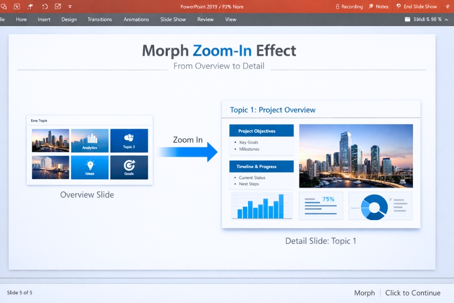 Cách sử dụng Morph Transition trong PowerPoint 2019