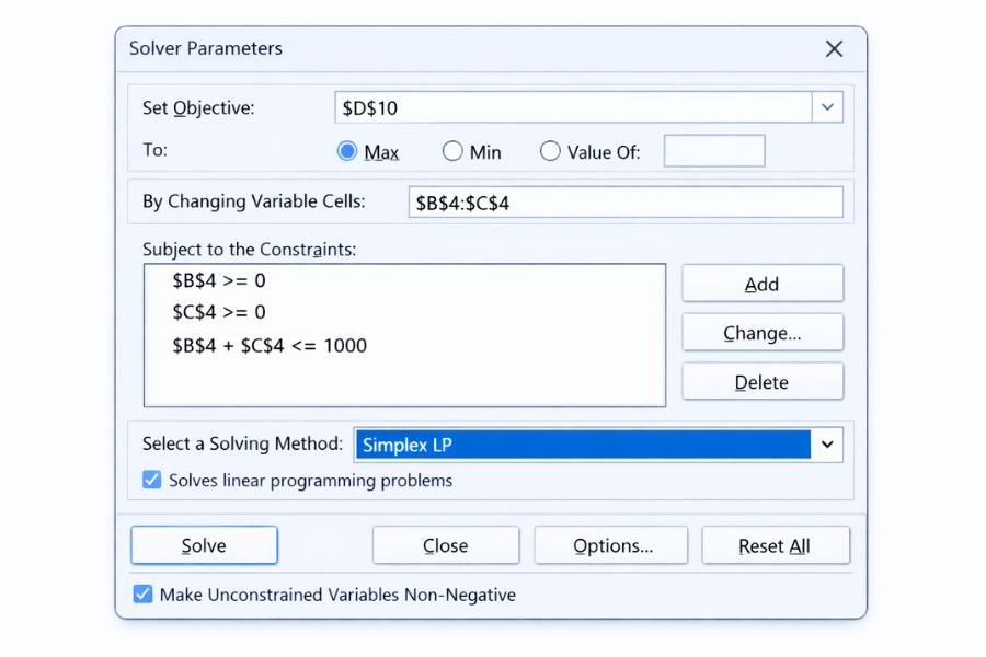 Cách sử dụng Solver để tối ưu hóa trong Excel 2021 7 Cách sử dụng Solver để tối ưu hóa trong Excel 2021