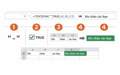 Cách sử dụng TEXTJOIN để nối chuỗi trong Excel 2019