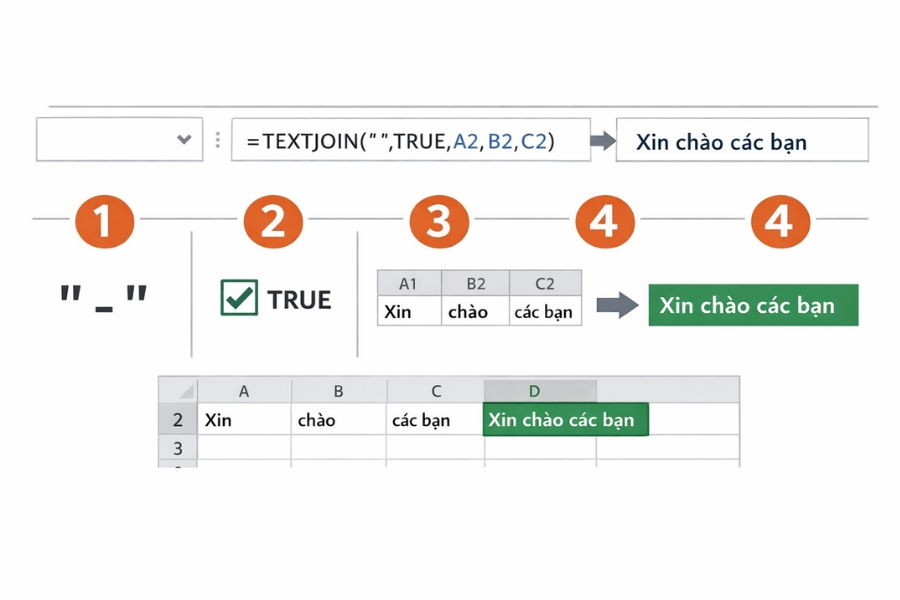 Cách sử dụng TEXTJOIN để nối chuỗi trong Excel 2019