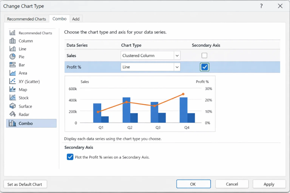 Cách thực hiện biểu đồ và trục phụ trong Excel 365 29 Cách thực hiện biểu đồ và trục phụ trong Excel 365 17