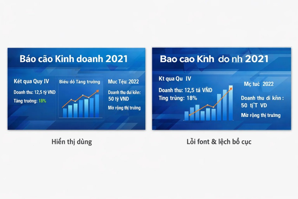 Cách thực hiện nhúng font chữ để tránh lỗi PowerPoint 2021 7