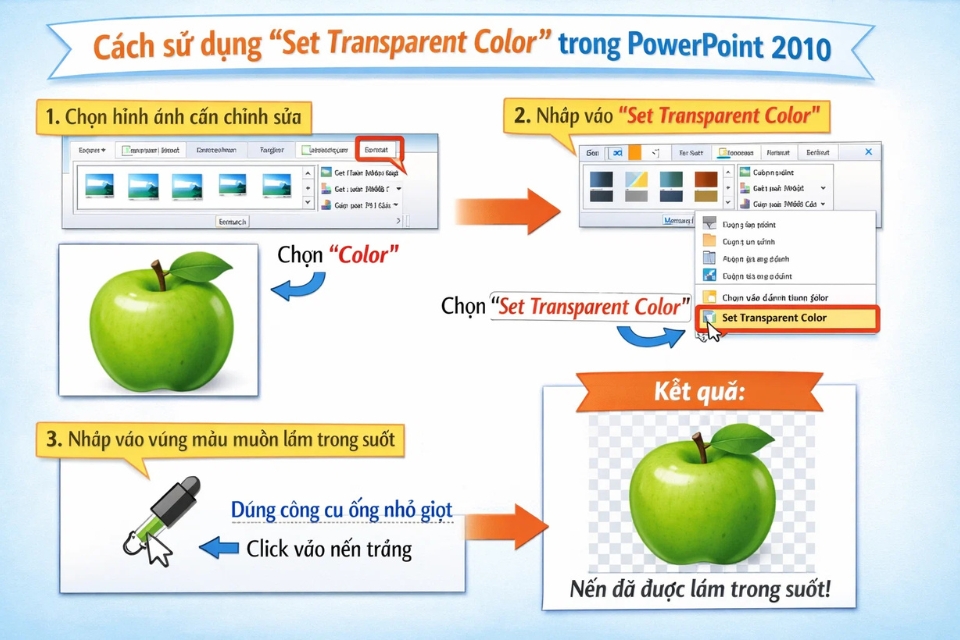 Cách xóa nền (Remove Background) PowerPoint 2010 8 Cách xóa nền (Remove Background) PowerPoint 2010 8
