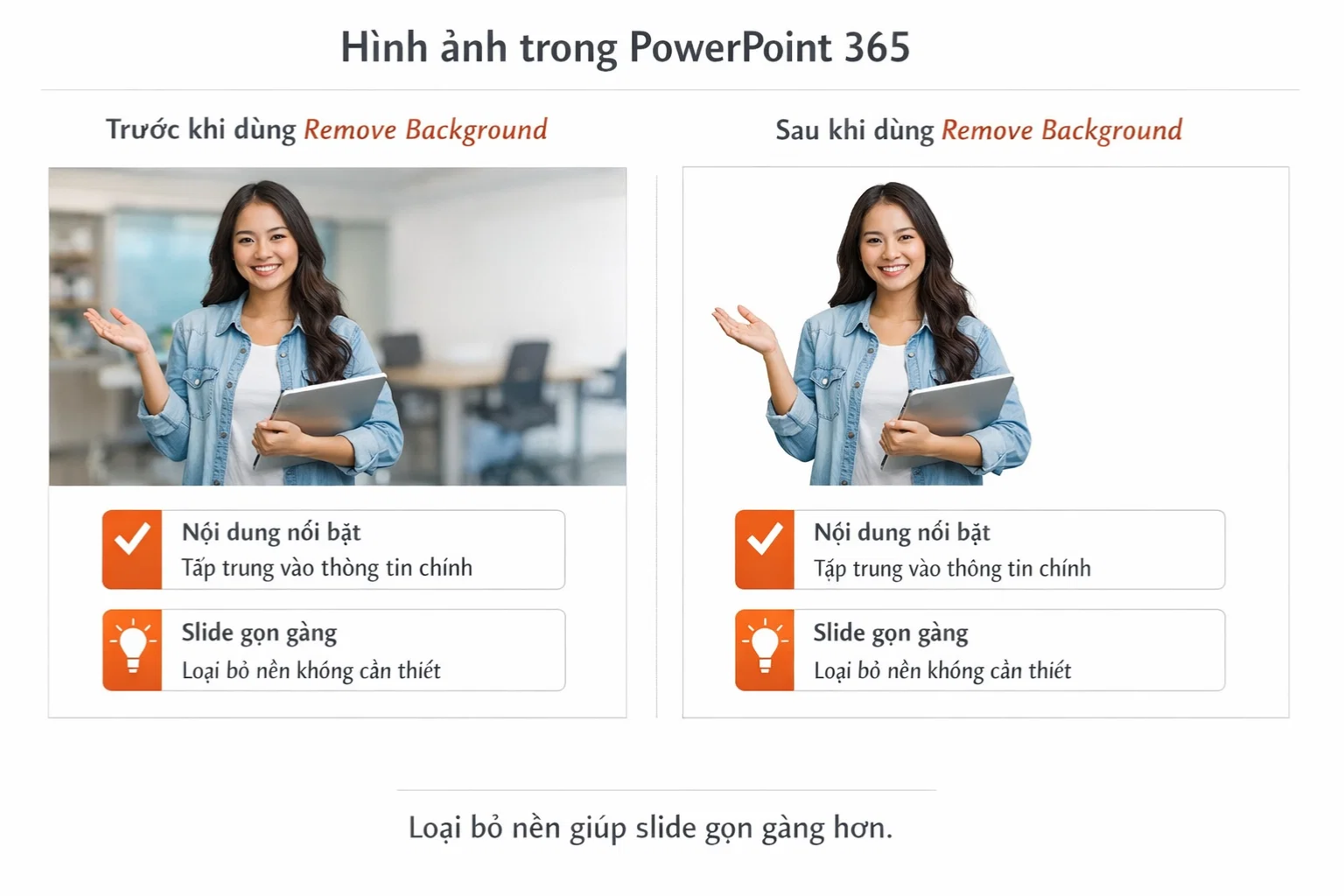 Cách xóa nền (Remove Background) trong PowerPoint 365 6 Cách xóa nền (Remove Background) trong PowerPoint 365 6