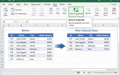 Hướng dẫn Remove Duplicates Excel 365