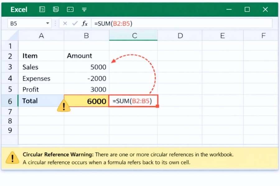 Lỗi cảnh báo Circular Reference trong Excel 2021