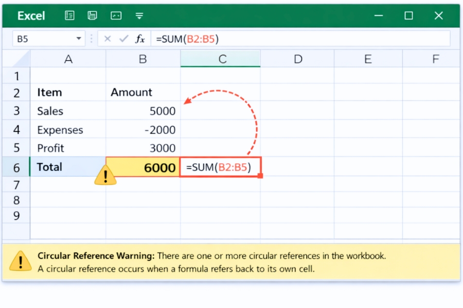 Lỗi cảnh báo Circular Reference trong Excel 365