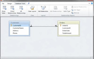 Cách Tạo Mối Quan Hệ (Relationships) Trong Access 2010