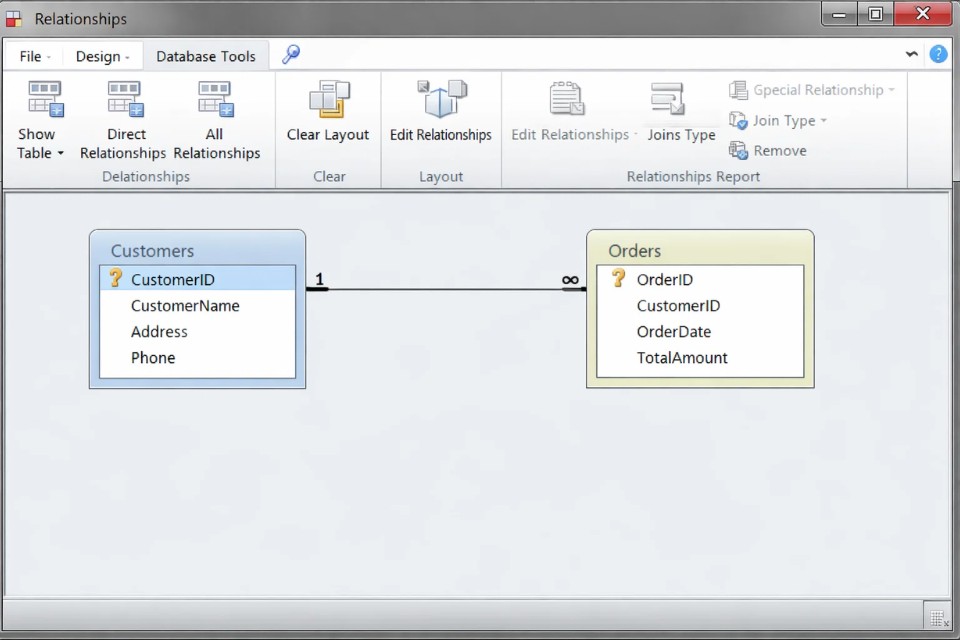 Cách Tạo Mối Quan Hệ (Relationships) Trong Access 2010
