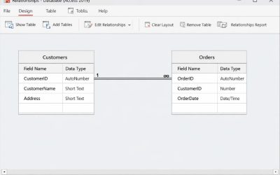 Cách Tạo Mối Quan Hệ (Relationships) Trong Access 2019