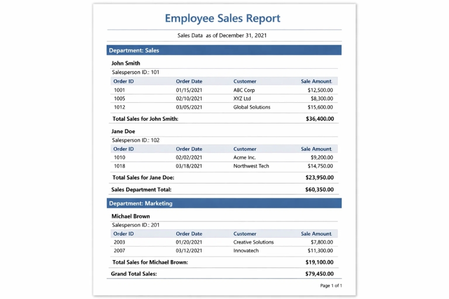 Cách Thực Hiện Report Nhóm & Tổng trong Access 365 (Hướng Dẫn Chi Tiết) 8