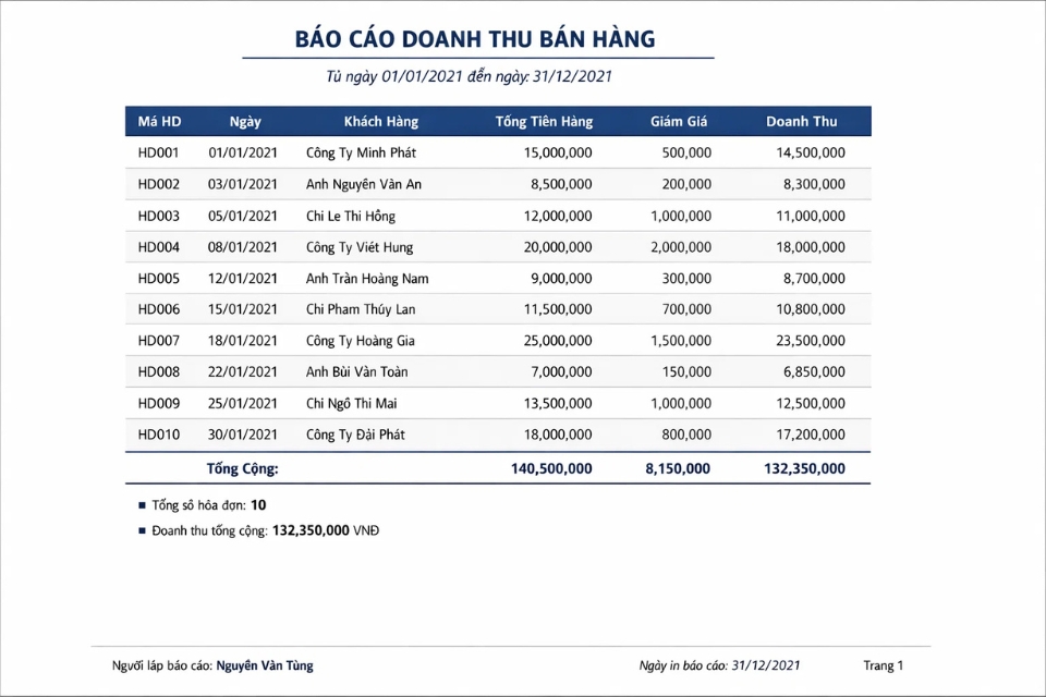 Cách thực hiện Report nhóm & tổng Access 2016 7