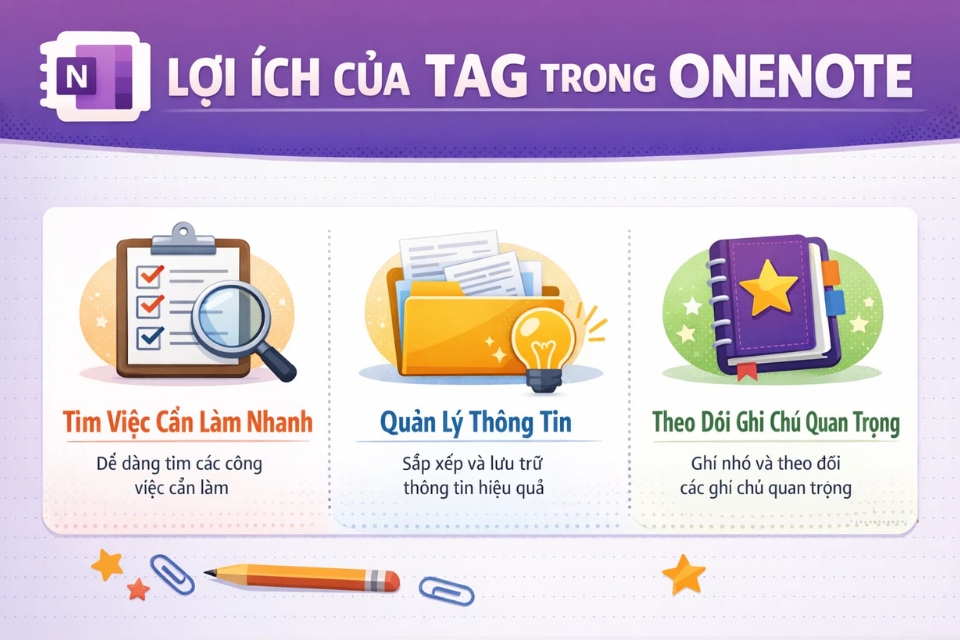Cách thực hiện tìm kiếm theo thẻ (Tags) OneNote 2021 10