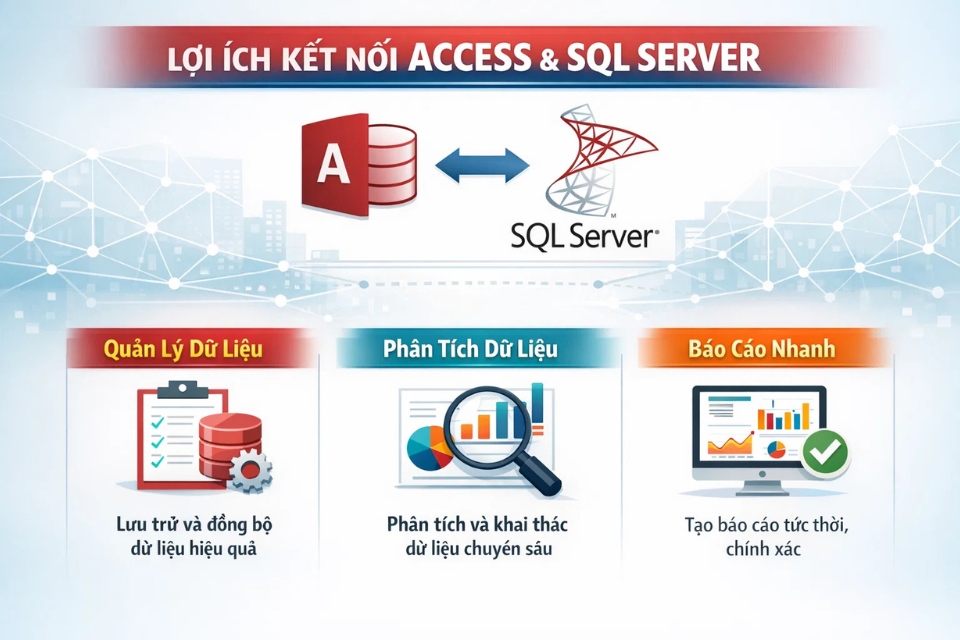 Hướng dẫn kết nối ODBC với SQL Server Access 365 16