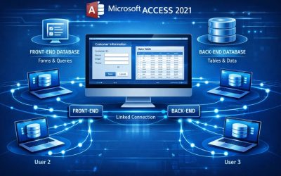 Cách thực hiện Split Database front‑end/back‑end Access 2021