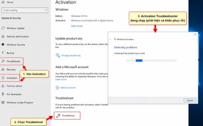 Hướng dẫn chi tiết sửa lỗi Activation Error 0xC004F074 trên Windows 10