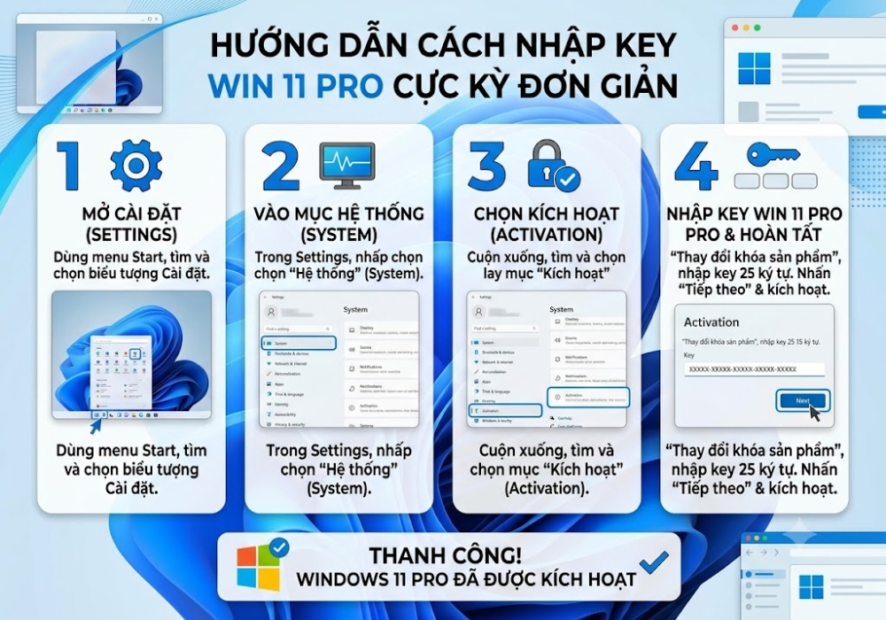 Mua Key Win 11 Pro Bản Quyền Giá Rẻ Ở Đâu Uy Tín, Kích Hoạt Vĩnh Viễn? 8