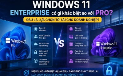 Windows 11 Enterprise có gì khác biệt so với bản Pro? Đâu là lựa chọn tối ưu cho doanh nghiệp?